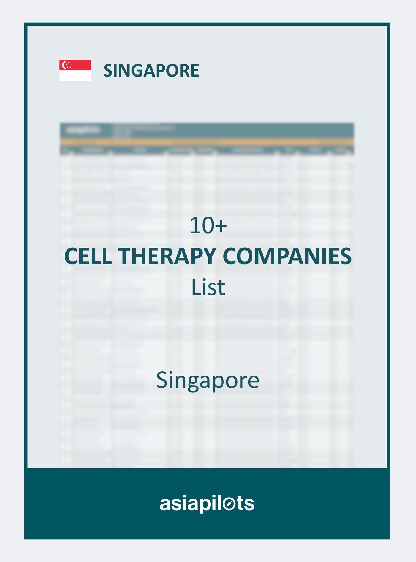 Company List | Cell Therapy Companies | Singapore