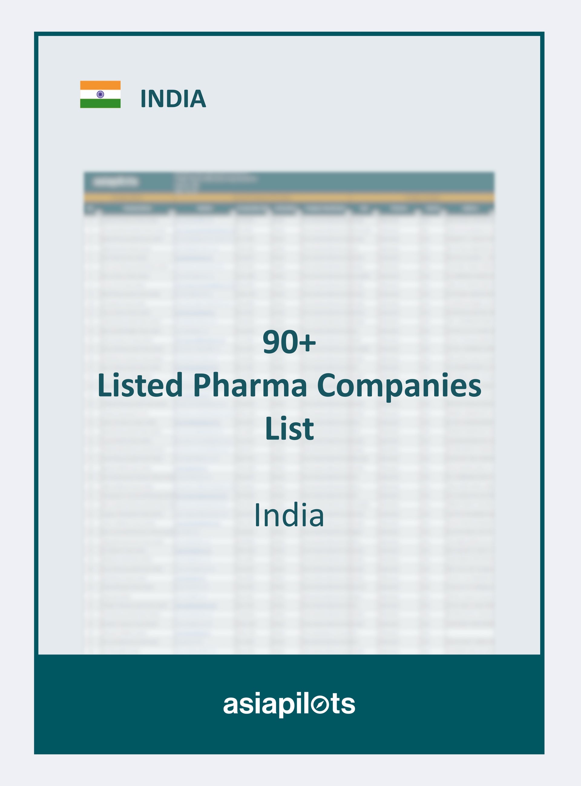 Company List   Listed Pharma Companies   India