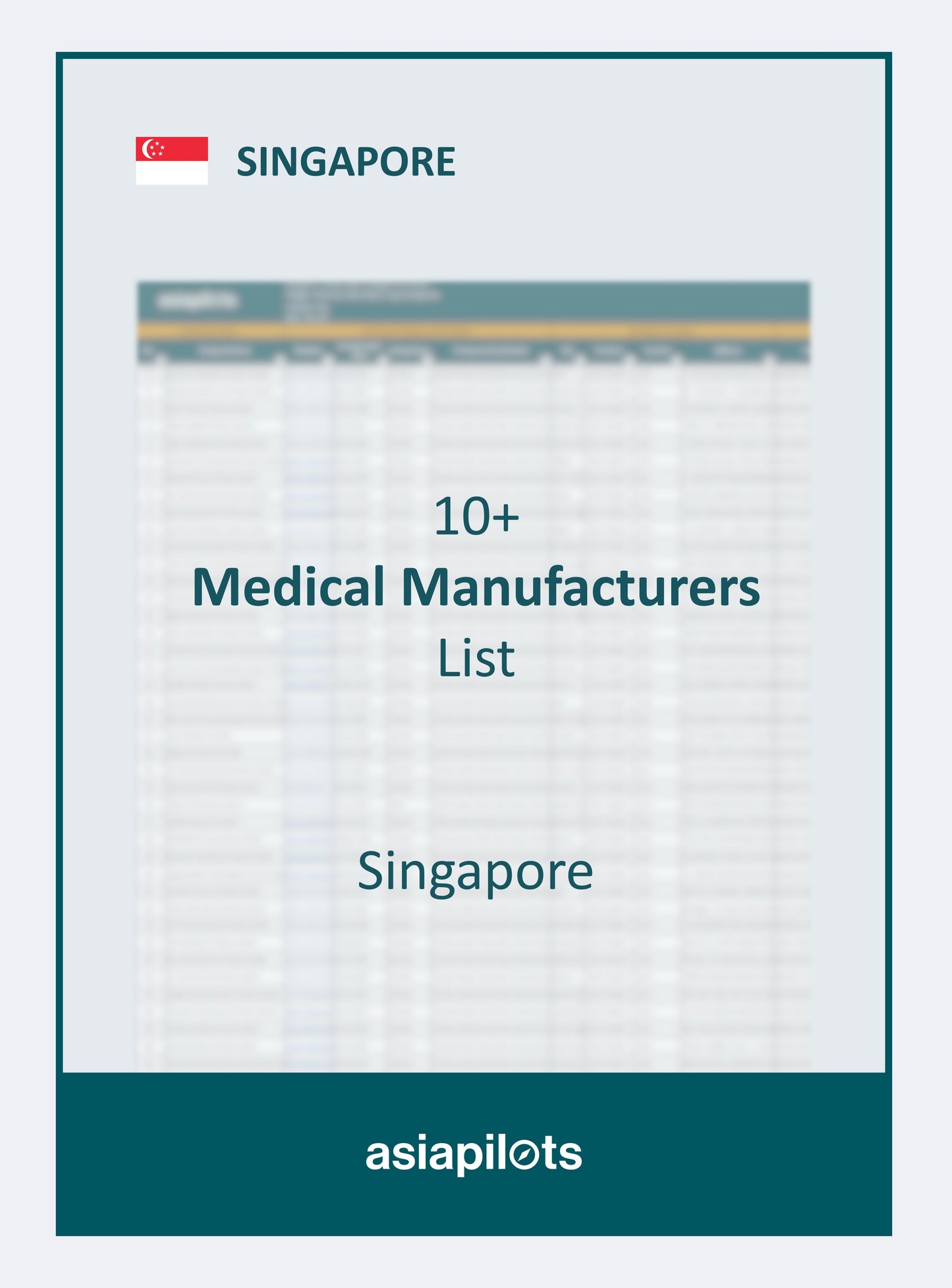 Company List | Medical Equipment Manufacturers | Singapore