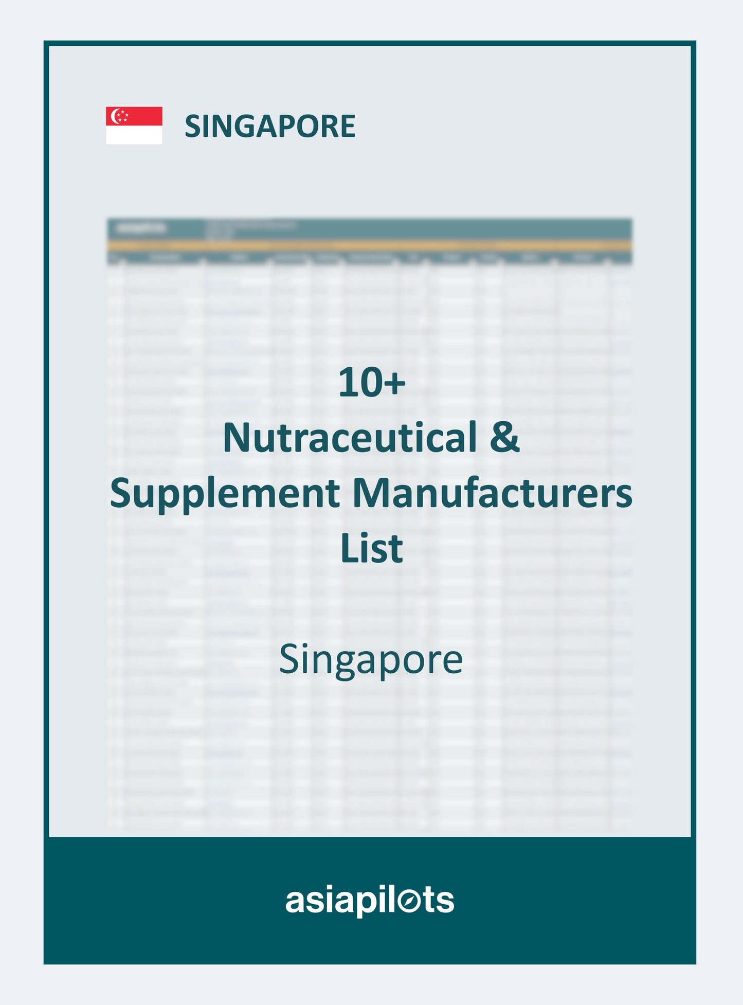 Company List | Nutraceutical & Supplement Manufacturers | Singapore