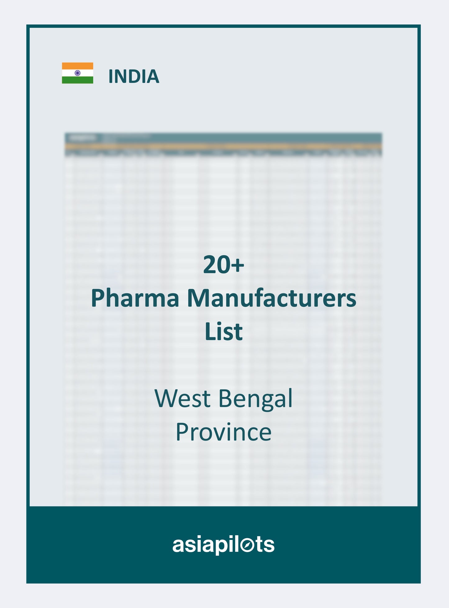 Company List | Pharma Manufacturer in India | West Bengal Province