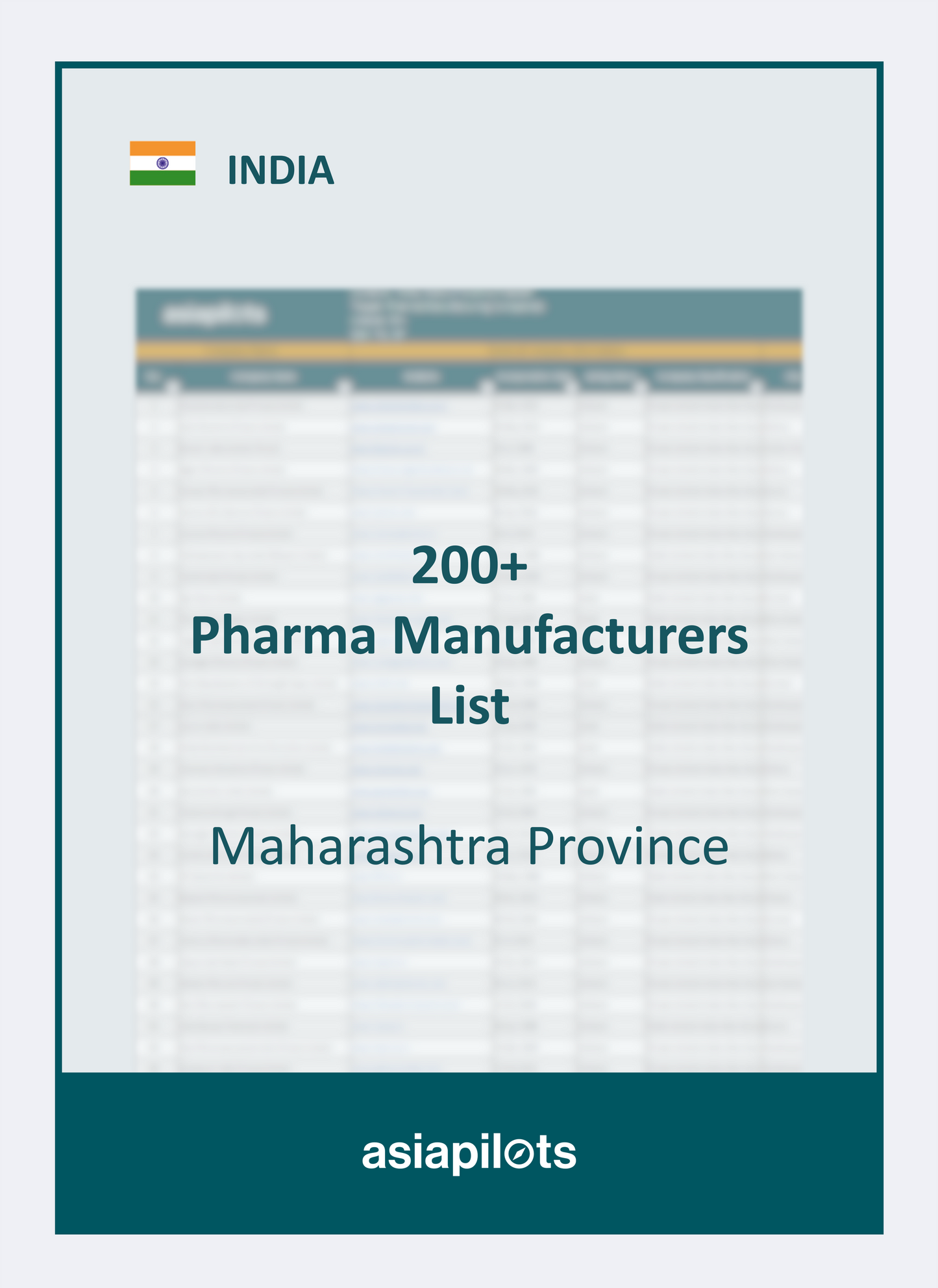 Company List | Pharma Manufacturer in India | Mumbai