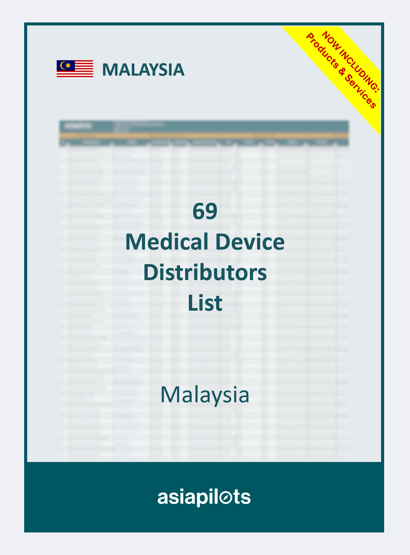 Company List | Medical Device Distributors | Malaysia