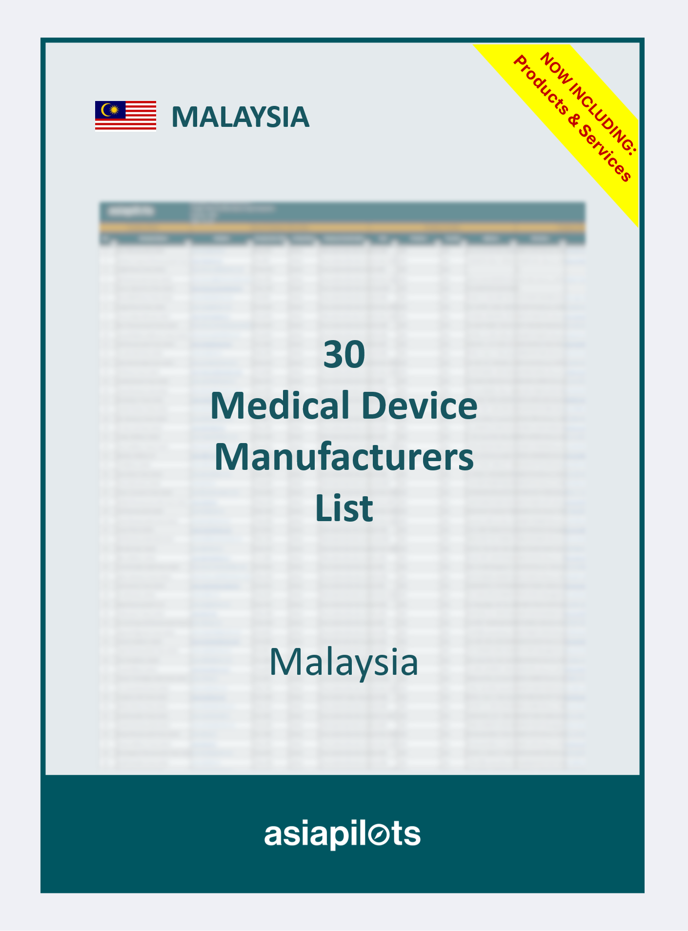 Company List | Medical Device Manufacturers | Malaysia