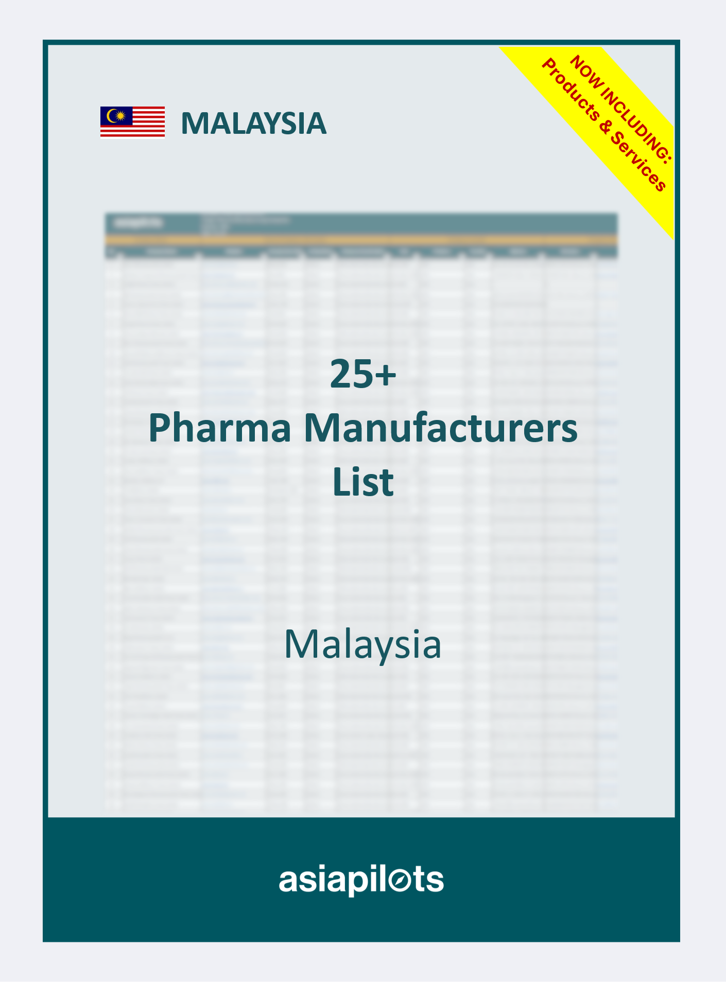 Company List | Pharma Manufacturers | Malaysia