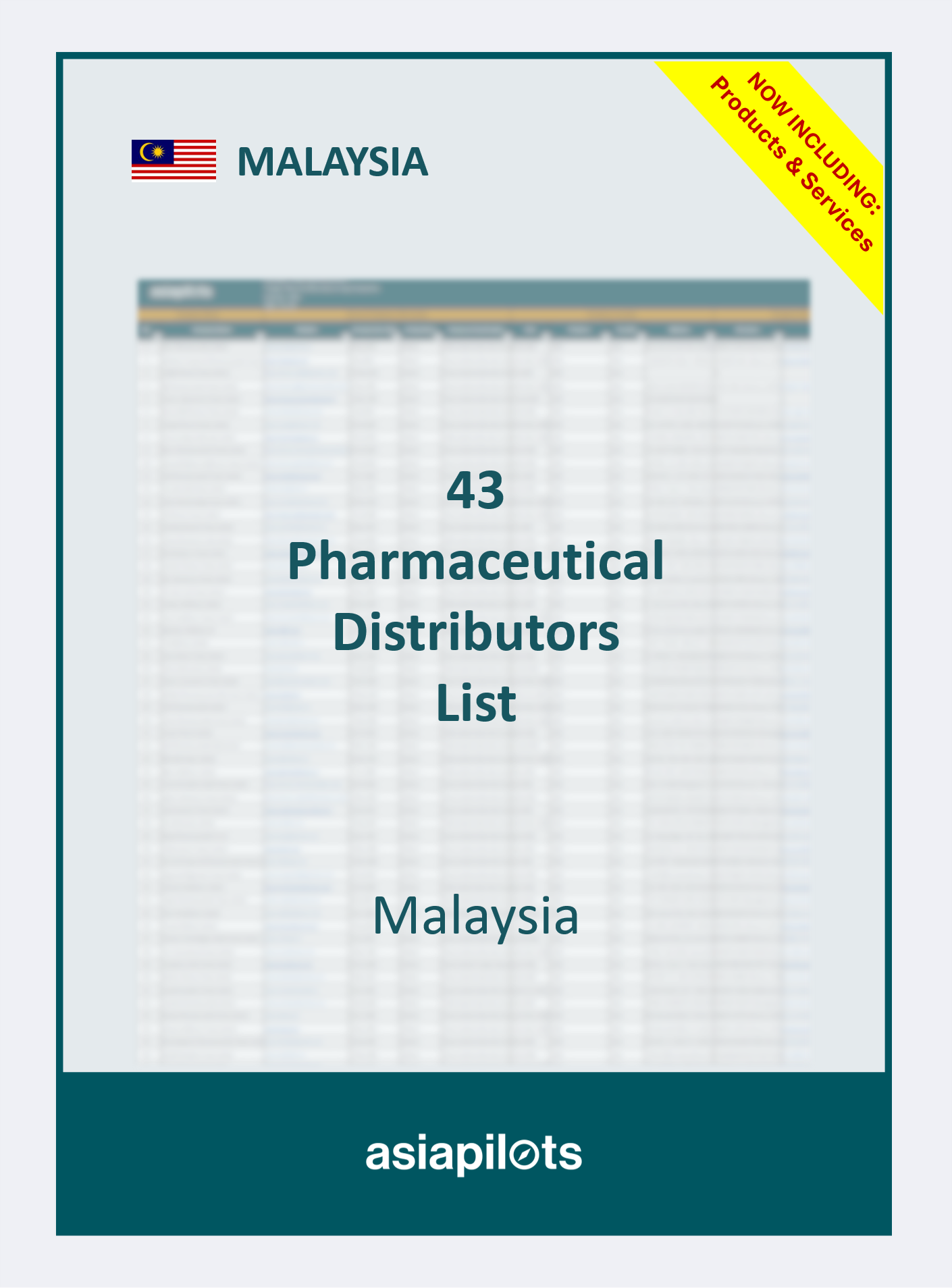 Company List | Pharma Distributors | Malaysia