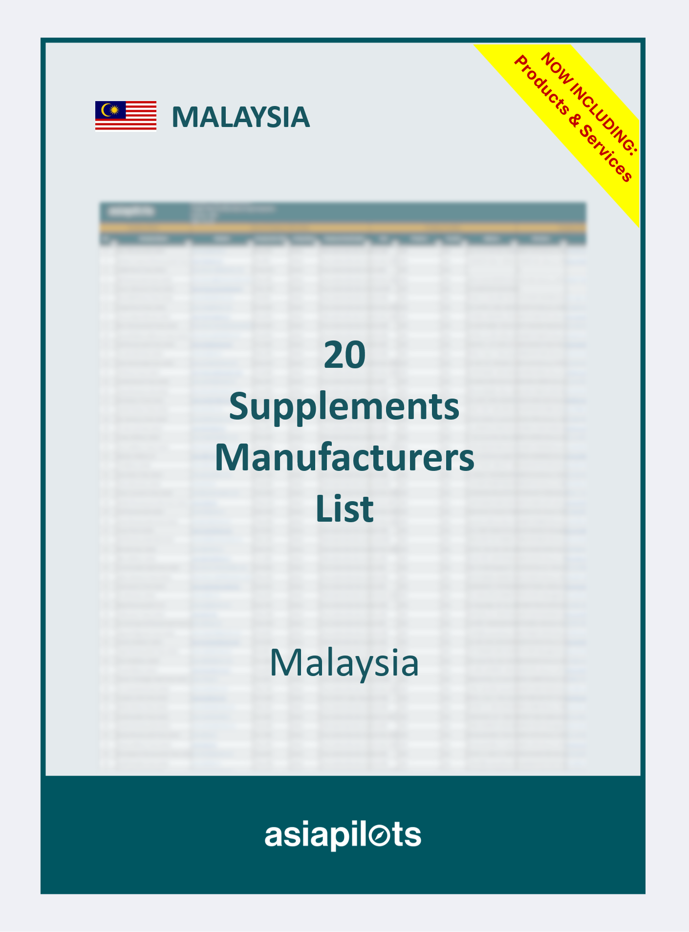 Company List | Supplements Manufacturers | Malaysia